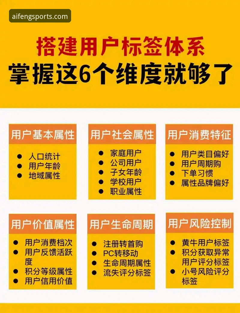 凤凰体育服务 凤凰体育服务到底怎么样?从多个维度深度解析其可靠性、功能与用户体验