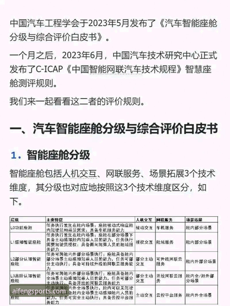 资深用户深度测评：凤凰体育是否正规教程的全面使用心得
