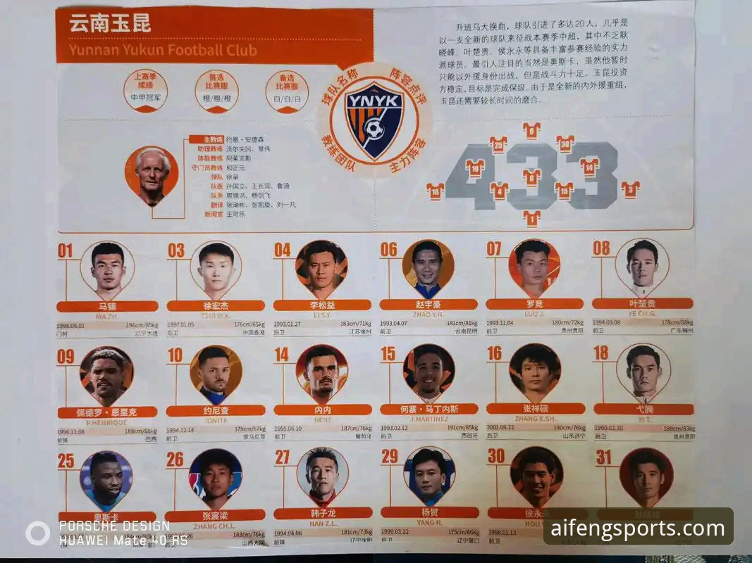 凤凰体育客服 凤凰体育见证中超惊魂一战:云南玉昆3-3北京国安完整观赛指南