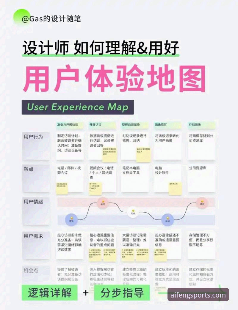 凤凰体育服务 凤凰体育服务到底怎么样?从多个维度深度解析其可靠性、功能与用户体验